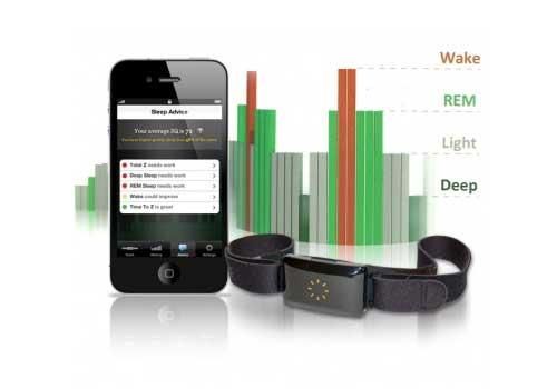 Sova Gadgets - Zeo Sleep Manager Pro