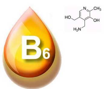 Grundläggande information om vitamin B6